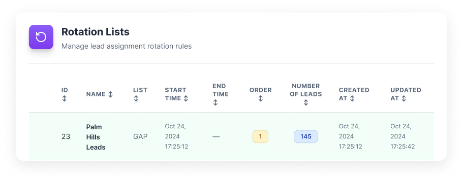 SCLR Interface